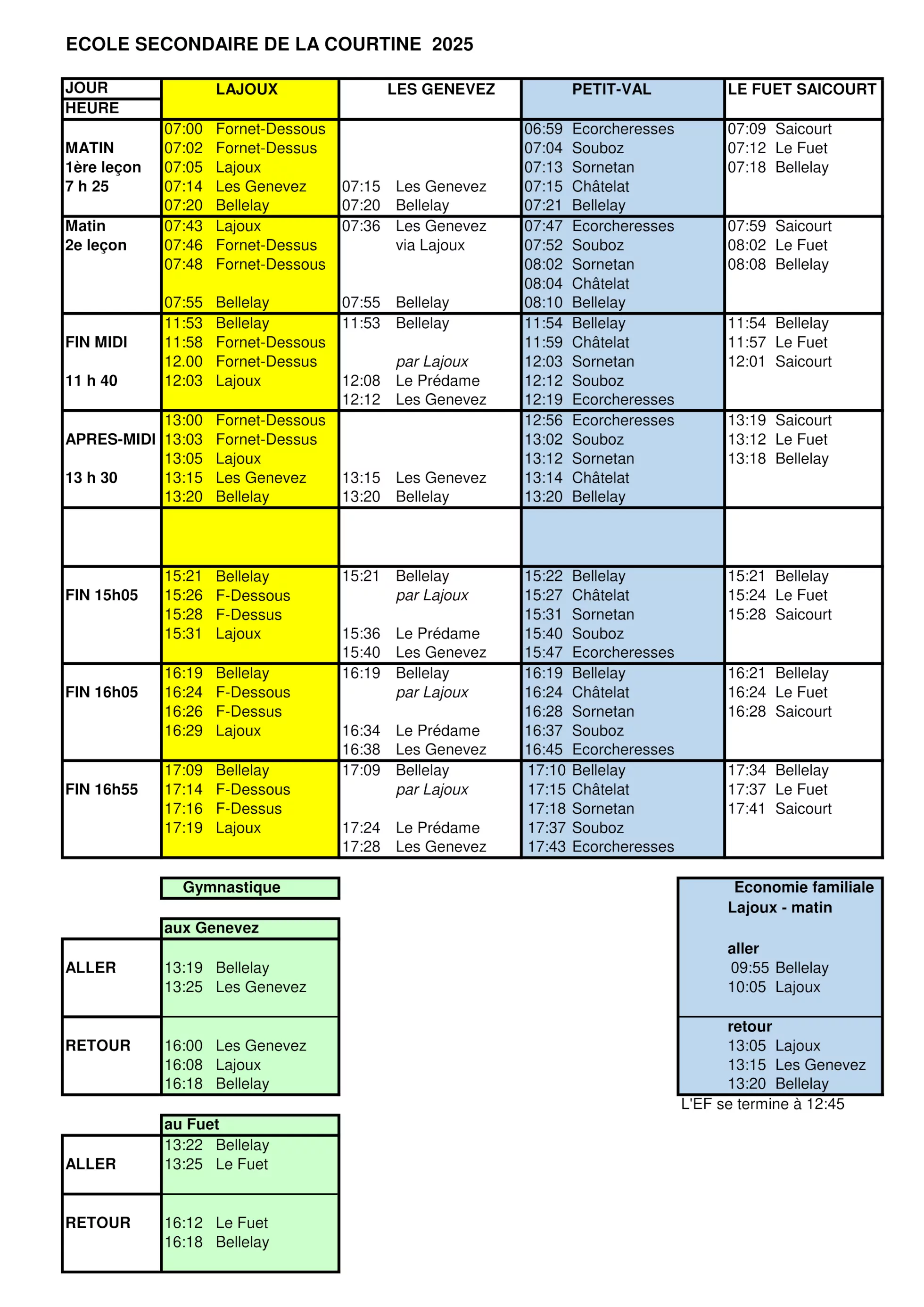 Nouvel Horaire TP 2025